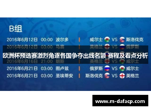 欧洲杯预选赛激烈角逐各国争夺出线名额 赛程及看点分析