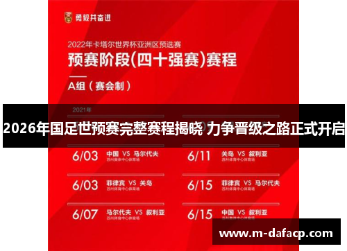 2026年国足世预赛完整赛程揭晓 力争晋级之路正式开启