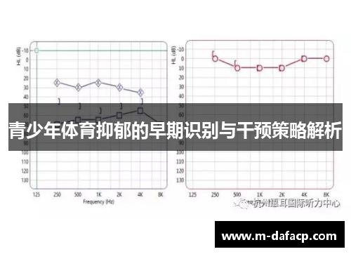 青少年体育抑郁的早期识别与干预策略解析
