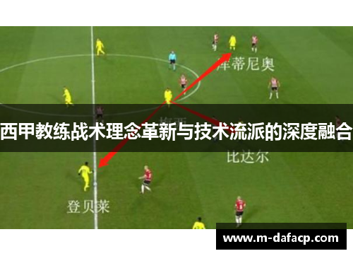 西甲教练战术理念革新与技术流派的深度融合