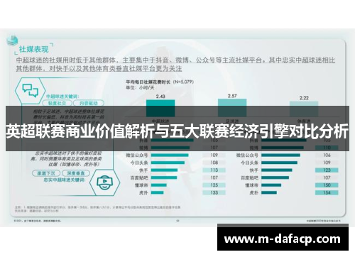英超联赛商业价值解析与五大联赛经济引擎对比分析