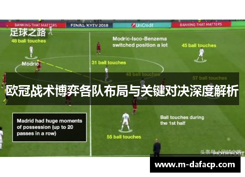 欧冠战术博弈各队布局与关键对决深度解析