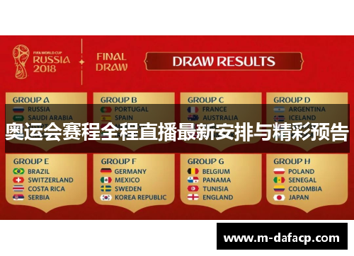 奥运会赛程全程直播最新安排与精彩预告